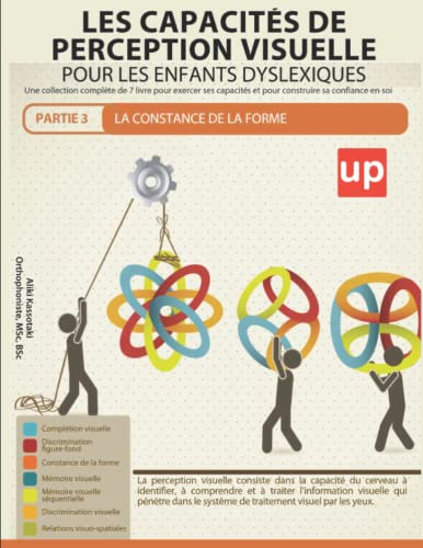 Les capacités de perception visuelle pour les enfants dyslexiques | Partie 3 : La constance de la forme