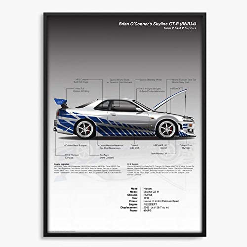 Leinwanddruck Supra Car Poster Supra Sport Car GTR Ae86 Gemälde Wandkunst Dekoration Bar Raumdekor Leinwand Poster Geschenk, 70 X 100 cm Ohne Rahmen