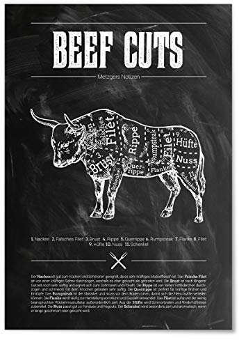 JUNIWORDS Poster mit/ohne Holzrahmen - Wähle ein Motiv - Beef Cuts (Schwarz) - Wähle eine Größe - 21 x 30 cm (S) ohne Rahmen