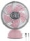 Good Housekeeping (92516 All-Metal USB-Powered 5 Oscillating Personal Fan, Pink