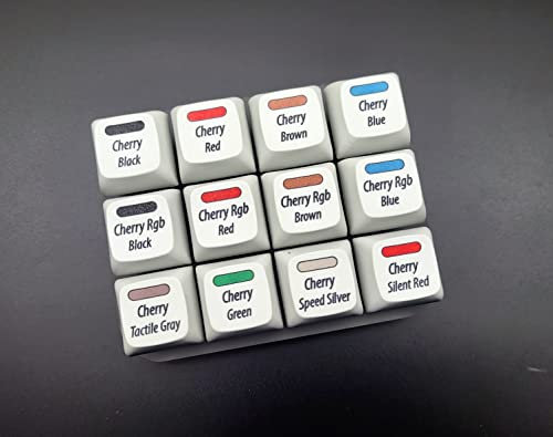 Max Keyboard Cherry MX Switch Tester - 12-Key Mechanical Keyboard Sampler With Printed PBT Keycaps (Cherry MX Color Included)