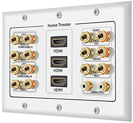 3 Gang 7.2 Surround Sound Distribution Home Theater Copper Banana Binding Post Coupler Type Wall Plated for 7 Speakers 2 RCA Jacks for Subwoofers And 3 HDMI Ports
