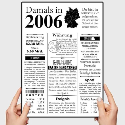 VP-DSGN Geburtstag - 2006 - Bild Plakat Zeitungsartikel Fakten zum Jahrgang - Deko Geschenkideen zum Geburtstag, Mann Frau - damals in - Poster