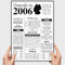 VP-DSGN Geburtstag - 2006 - Bild Plakat Zeitungsartikel Fakten zum Jahrgang - Deko Geschenkideen zum Geburtstag, Mann Frau - damals in - Poster
