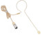 XGWTH Headset Microphone Single Ear Earset Headworn Over Ear Hanging Condenser Omnidirectional Mic Compatible with Audio-Technica Wireless System Bodypack Transmitter with 1.2m Cable Hirose 4 Pin Plug