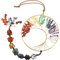 Albero della Vita di Cristalli Curativi con 7 Chakra Pietre Appendiabiti da Parete per Meditazione Ornamento da Appendere Burattato Feng Shui Ornamento per Finestre Souvenir di Matrimonio