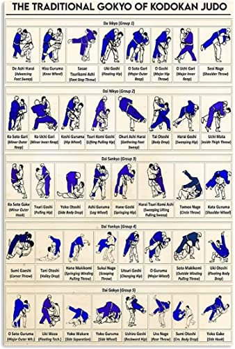 FJQWKLF Metallschilder zum Lernen von Judo, Vintage, „The Traditional Gokyo Of Kodokan Judo Knowledge Chart, inspirierender Druck, Poster, Judo-Gymnastik, Wandkunst, Dekorplakette, 20,3 x 30,5 cm