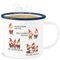 Emaille Becher Blechbecher - Weihnachtstasse Tasse - Ein Glühwein Swei Glühwein | Wichtel | Weihnachten | Weihnachtsmarkt | Weihnachtsmotiv I Weihnachtsmarkt I Adventszeit - 300 ml - Weiß Blau
