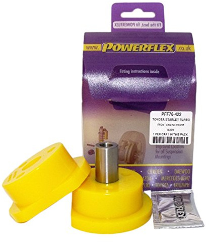 Powerflex PFF76-422 Bushes