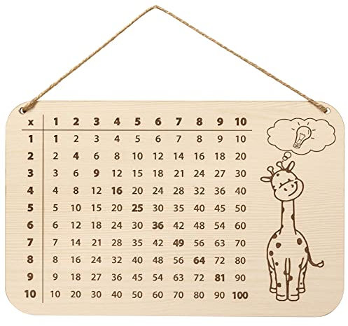 Glitzkind Lern-Brettchen 1x1 | Füllung Inhalt für Schultüte Zuckertüte Geschenk-Idee zur Einschulung zum Schulanfang für Mädchen & Jungen | Glücksbringer für Schuleinführung Rechnen lernen