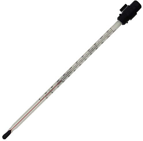Essential Candle Making Kit - 200 mm Candle Supplies for Soy and Paraffin Wax
