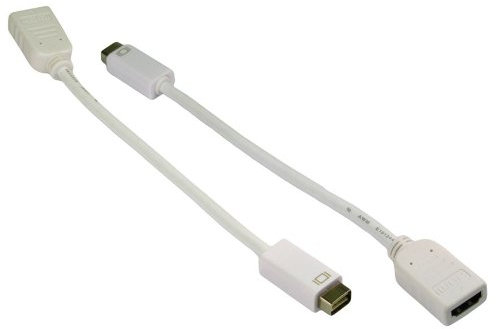 World of Data® Apple Mini DVI (Male) to HDMI (Female) Video Adapter Cable - White Coloured - OFC (Oxygen Free Copper) - Shielded - Fully Moulded