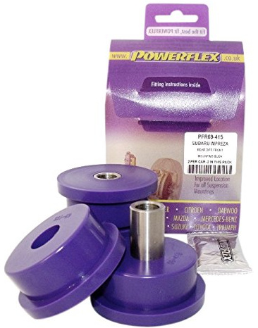 Powerflex PFR69-415 Performance Polyuretan Buchsen