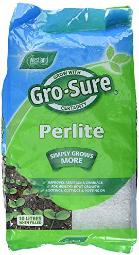 Gro-Sure