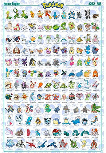 ABYSTYLE Pokémon Hoenn 61 x 91,5 cm / 24,2 x 35,8 Zoll Maxi-Poster – Gerollt geliefert – Kunstposter – Wandposter – Poster & Drucke | Pokémon Merchandising