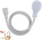 Bitong Pommeau De Douche Haute Pression, Pommeau De Douche pour Lavabo, Douchette De Salle De Bain avec Tuyau, Pulvérisateur De Robinet pour Animaux De Compagnie, pour Laver Les Cheveux