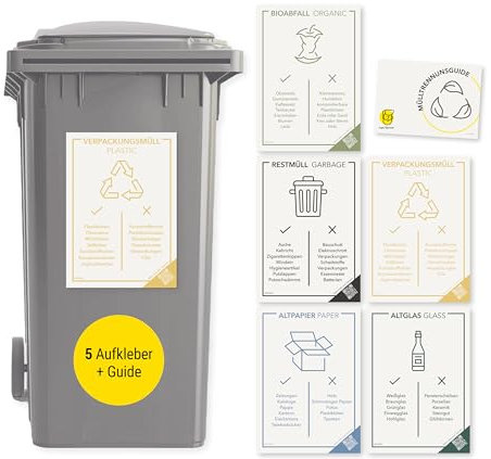 Frank Paperman® | Aufkleber Mülltrennung | Altglas blaugrün | selbstklebend | DIN-A4-Format 29,7 cm x 21 cm | Mülltonnen Aufkleber auf Deutsch & Englisch mit QR-Code (5er Set, A4)