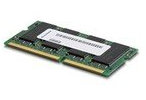 Lenovo – for HDMI to VGA Dongle