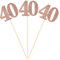 Sumerk Rose Gold Glitter 40 Centerpiece Sticks 40th Birthday Table Toppers Flower Toppers Anniversary Birthday Party Decoration Supplies - Pack of 8