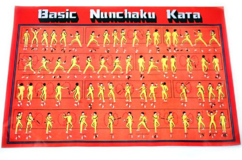 Basic Nunchaku Kata Poster