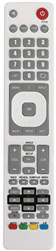 ALLIMITY Remote Control RM-C3175 Replaced for JVC 4K TV LT-24C340 LT-40C550 LT-40C551 LT-50C550