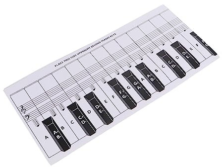 MILISTEN 88 Key Keyboard Piano Note Chart Finger Simulation Practice Guide Teaching Aid Note Chart Piano Exercise Cardboard for Beginner Student