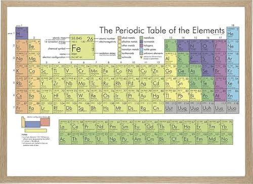 Esque - Poster in Holzrahmen - Periodensystem - Chemie Schultafel - Chemie - Schule - Atome - Pädagogisch - Large 50x70