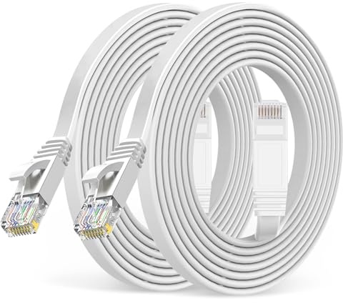 TBMax Cat6 Ethernet Cable 0.5m/1m/2m/3m/4m/5m/7.5m/10m/15m/20m/30m Long Internet Lan Cable Flat Network Cable (1.5m*2pack)