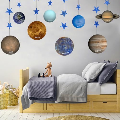 ZenyTra Weltraum Deko Set - Galaxie Geburtstagsdeko mit 8 Planeten & Sternen Girlande, Blaue Raumfahrt Banner für Themenpartys & Raumdekoration (Sonnensystem)