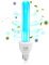 DoRight UV Lampe Desinfektion mit Ozon 15W E27 UVC 254nm Keimtötende Lampe Starke Sterilisation und Desinfektion AC220-240V Perfekt für Küche, Schlafzimmer, Wohnzimmer, Büro (1 Stück)