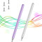Stylus Pens for Touch Screens, Kenkor iPad with Magnetic Cap, Universal Capacitive Pencil Android Pro/Mini/Air/iPhone/Galaxy Note/HUAWEI and All Devices (4 Replaceable Tips), Purple