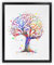 Dignovel Studios DN989 Poster, Motiv: Hirnbaum, Anatomie, Medizin, Neurologie, menschliche Neurowissenschaft, Kognition, Aquarell-Kunstdruck, Poster, Wandbehang, 20,3 x 25,4 cm
