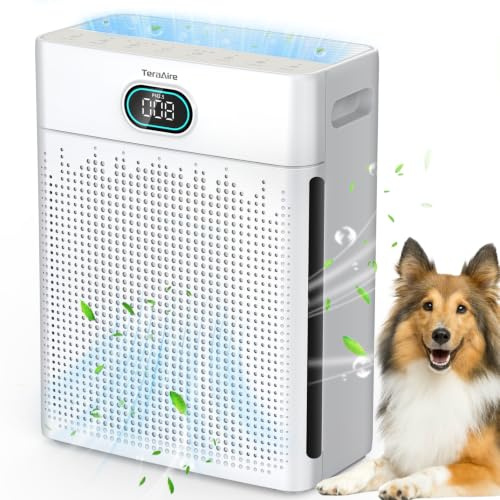 Air Purifiers for Home, HEPA Air Purifier with PM 2.5 Air Quality Monitor | Cover Up to 2200 Ft², Air Cleaner with Washable Pre-filter, Timer, Pet mode, Fragrance Sponge for Smoke, Odor, Dander(White)