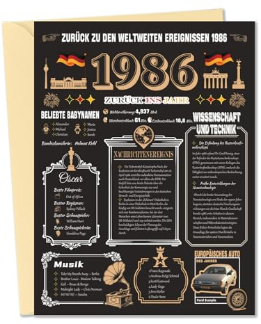 Joyoldelf Geburtstagskarte 40, Back in 1986 Karte Geburtstag, 40 Jahrgang Geschenk Geburtstagskarte mit Umschlag für Mann und Frau