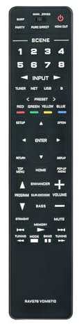 ALLIMITY RAV576-VDM8710 Replacement Remote Control Compatible with Yamaha AV Receiver Home HiFi Audio RX-A4ABL RX-A2A RX-A4A RX-A6A RX-A8A RX-A2ABL Aventage RX-A8A Aventage RX-A2ABL