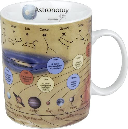 Könitz Wissensbecher Astronomy