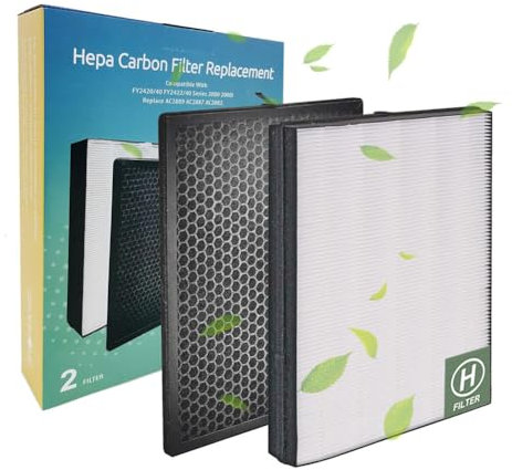 IZSHHOME compatible with Philips FY2420 Filter,Philips Air Purifier FY2422,Philips Air Purifier Series 2000 2000i, Replace AC2889 AC2887 AC2882 Filter(2Pcs)