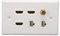Annadue HDMI Wall Plate, 6 Ports Ethernet Wall Plate with 3 x HDMI, 1x TV F Type and 2 x Cat 6 RJ45 Network AV Wall Plate for Home HDTV, Ethernet Wall Outlet Panel