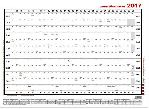 Güss 3V Wand-, Wandkalender Auslagen-Display und Bastelkalender A3 quer Versand 1J 1S