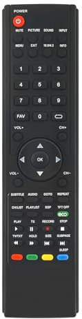 AULCMEET RC041 Mando a Distancia de Repuesto Compatible con BLU:SENS Blusens 4K OLED Smart TV RC044, RC054, RC034, RC036, RC042, H325.26P, H305-HNCRST-2B-22P-SP-1111785,H325-B26A-1111898