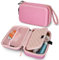 MEDMAX Tragbare Tasche für Asthma Inhalator, schützende stoßfeste Medizin-Reise-Tragetasche mit Clip und Trageriemen kompatibel mit Kammerinhalator-Abstandsmasken, (Rosa)