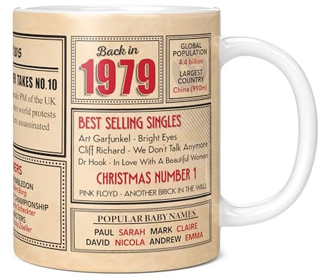 Mug Monster - 46th Birthday Gifts for Men - Back in 1979 in This Year Mugs, Unusual 46th Birthday Gifts for Women, Wedding Anniversary Present, 20oz Extra Large Giant White Ceramic Coffee Mug