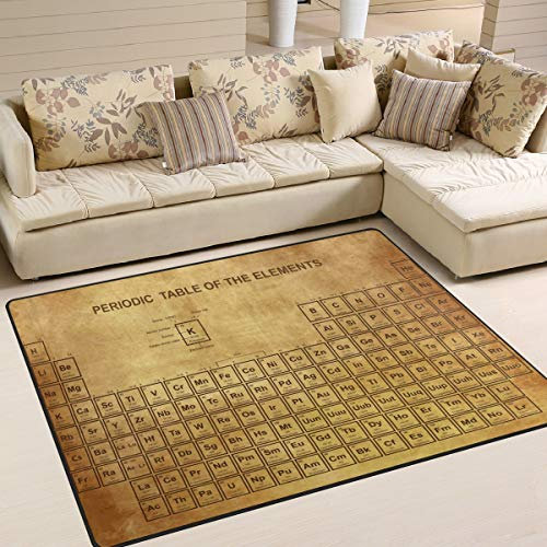 Use7 Vintage Periodensystem Chemie Bereich Teppich für Wohnzimmer Schlafzimmer 203 cm x 147,3 cm