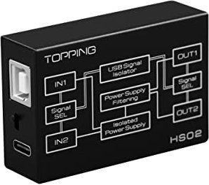 KGUSS Topping HS02 USB 2.0 Isolator mit USB-B und Typ-C Eingang, USB-A und Typ-C Ausgang, Audio Isolator widersteht bis zu 1500 VDC, niedrige Latenzzeit, Kompatibel mit PCM32bit 768kHz & DSD512 Nativ
