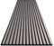 Display Guru Sturdy & Durable Wooden Slat Acoustic Wall Panels & Ceiling Panels with Fibre Sound Absorbing (2, Grey Oak)