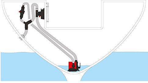 BAJO PEDIDO - BOMBA SUMERGIBLE 12V 98L/MN L1600