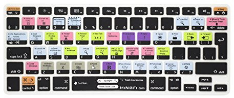 MiNGFi Silikon OSX Tastenkombinationen Tastaturschutz für MacBook Pro 13 A1278 A1425 A1502 Air 13 A1369 A1466 Pro 15 A1398 A1286 Pro 17 A1297 (2008–2017) EU/ISO Tastaturlayout