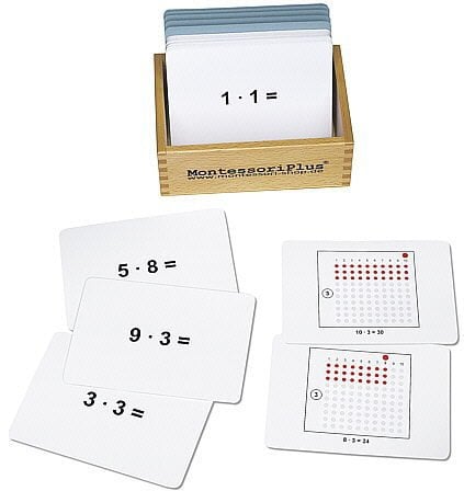 Arbeitskartei zum Montessori-Material Multiplikationsbrett mit 100 Karten inkl. Selbstkontrolle