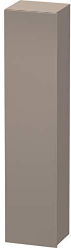 Duravit DuraStyle Waschtisch links 1800 x 400 x 360 Basalt matt
