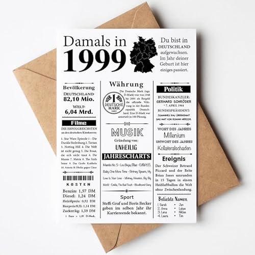 VP-DSGN Geburtstag - 1999 - Postkarte Zeitungsartikel Fakten zum Jahrgang - Deko Geschenkideen zum Geburtstag, Mann Frau - damals in 1999